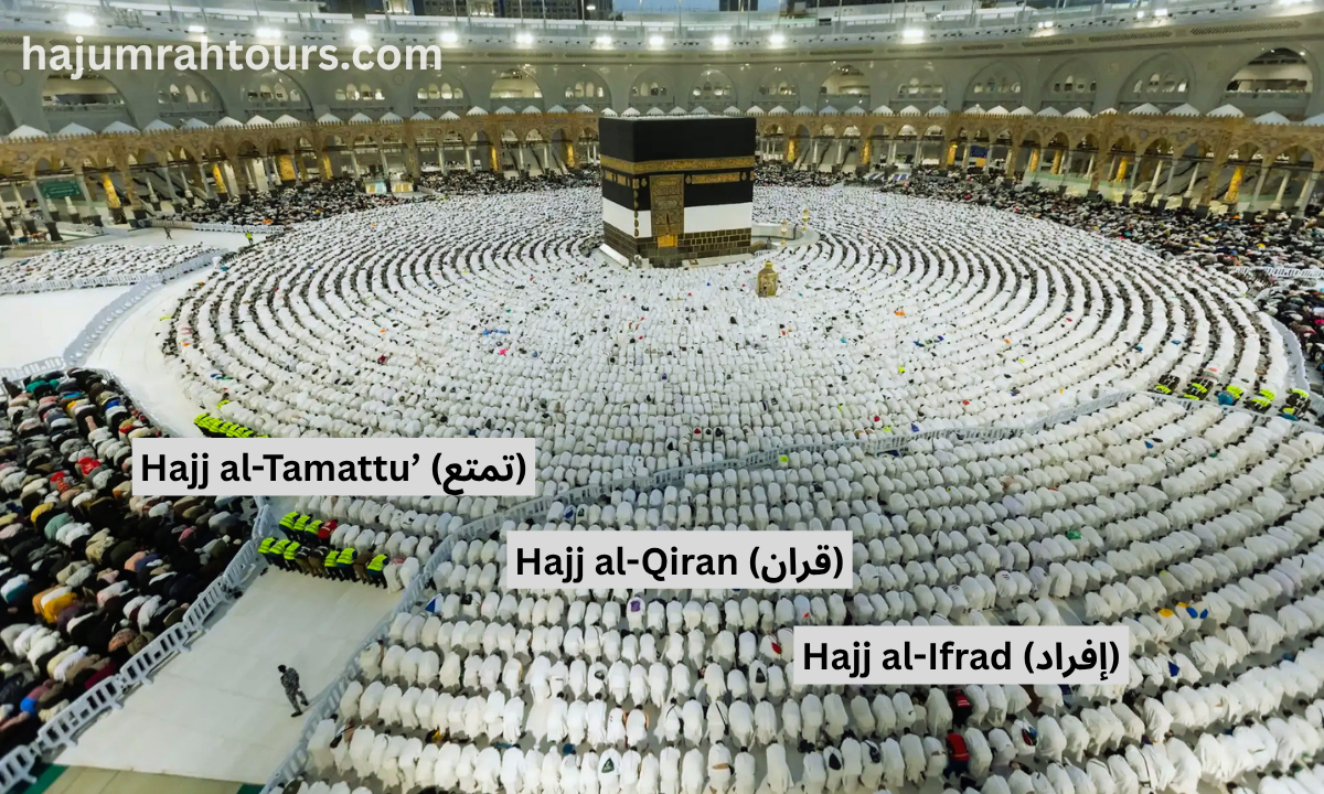 Types of Hajj in Islam: Complete Guide for Pilgrims